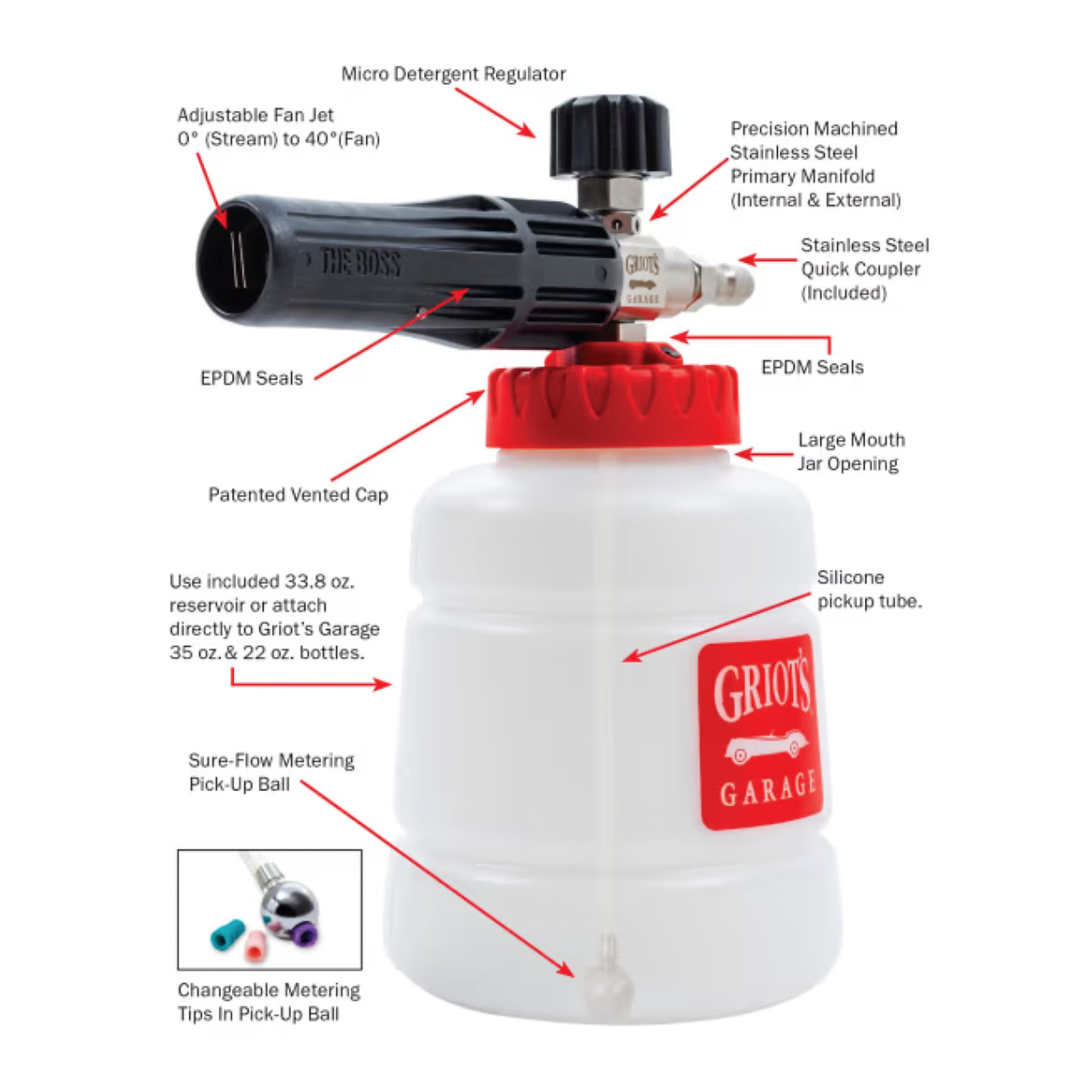 THE BOSS™ Foam Cannon